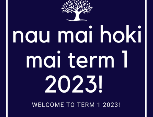Welcome to 2023